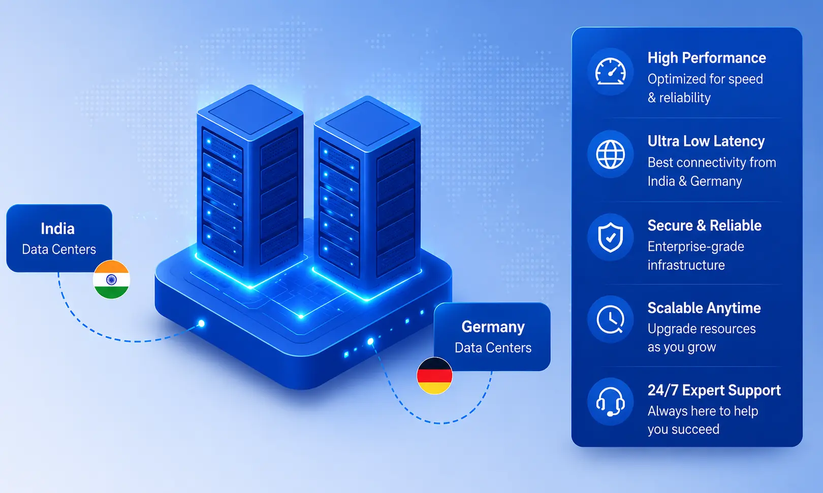 Enterprise VPS Hosting India